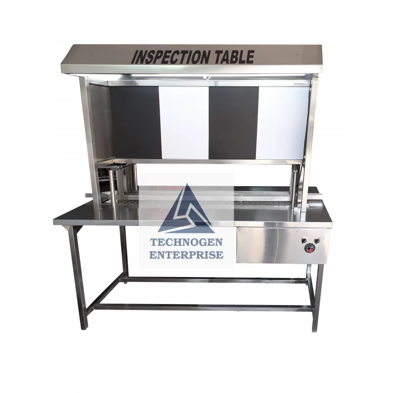Integrated process and packaging line planning.